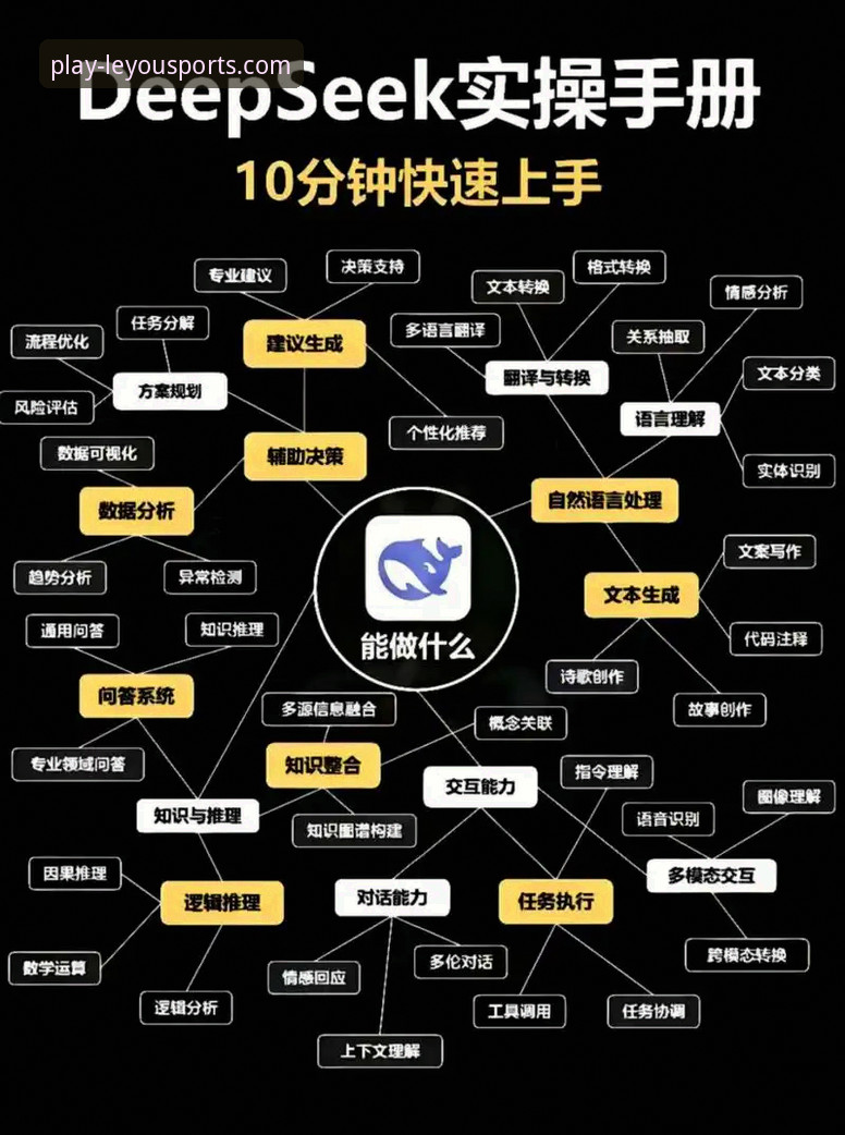 乐游体育客户端深度解析：从官网到App的全面对比与创新体验探索